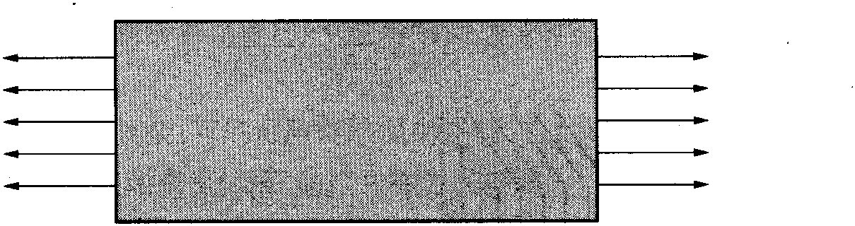 4.2.4 高分子鏈的聚集態(tài)結(jié)構(gòu)(三級結(jié)構(gòu))